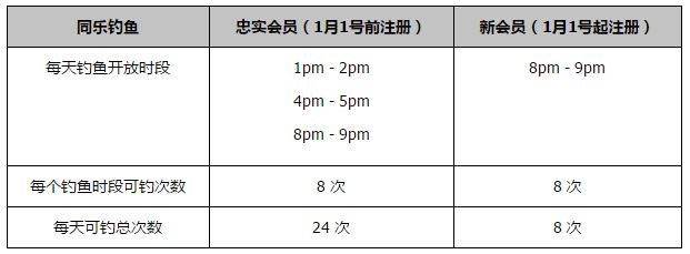 战报08:30 墨西哥美洲队 0-0（120分钟3-0）塔格雷斯 两回合4-1夺冠西甲-皇马4-1黄潜暂升榜首 迪亚斯贝林厄姆破门西甲第17轮，皇马主场迎战比利亚雷亚尔。